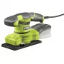 Izdelek Ryobi RSS200-G 200W