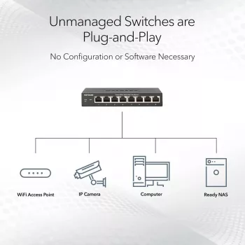 Netgear MS105-100EUS 5-portno 2,5G stikalo, neupravljano