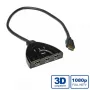 HDMI stikalo samodejno VALUE 14.99.3565