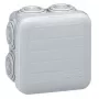 Legrand 092005 zaščitni pokrov vtičnice siv
