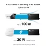 TP-Link Omada PoE+ injektor adapter