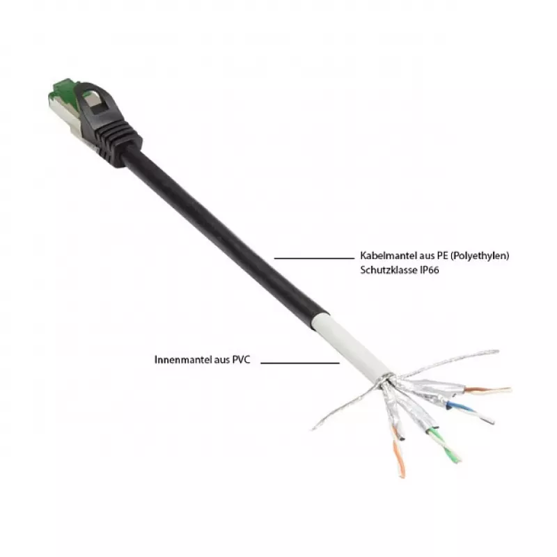 Goodconnections 8062-H400S Ethernet patch kabel črn
