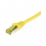 Synergy21 S217665 Ethernet patch kabel