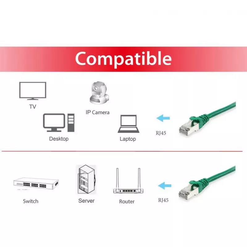 Equip 605543 Ethernet patch kabel zelen