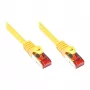 Goodconnections 8060-100Y Ethernet patch kabel