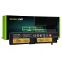 GREENCELL LE147 baterija Green Cell za Lenovo ThinkPad E570 E570c E575
