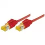 Tecline 72205R Ethernet patch kabel rdeč