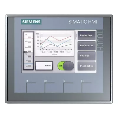 HMI-paneli