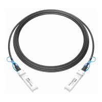 SFP-kabli