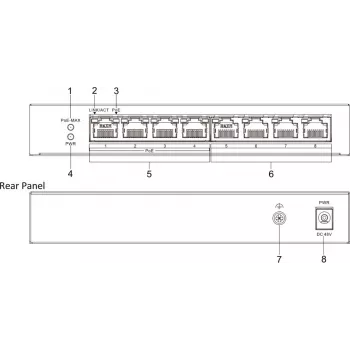 Hikvision DS-3E0508P-O 8-portno 4-PoE neupravljano stikalo