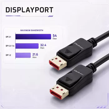 Qoltec kabel DisplayPort v2.1 vtič na vtič 8K 54G 5m črn