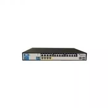 AudioCodes Mediant 800B E-SBC – VoIP prehod