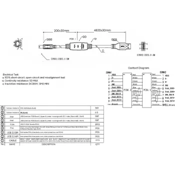 VISION 5 m aktivni kabel USB 3.0 – vgrajen ojačevalnik – nikljeni vtiči – 5 Gbit/s – USB A (m) na USB B (m) – premer 5,5 mm – 28+24 AWG – črn