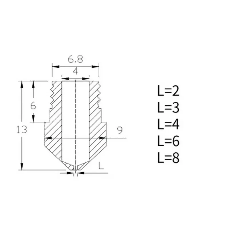 ALLNET 4duino 3D šobe, različne velikosti