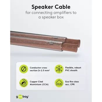 VALUE Secomp zvočniški kabel v kolutu 100 m prozoren 2x0,75 mm²