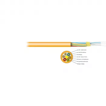 EFB Elektronik I-V(ZN)HH 2G 50/125µm OM4 LSOH 2,8mm optični kabel