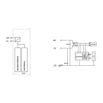 WAGO 750-362 fieldbus spojnik Modbus TCP - 4. generacija