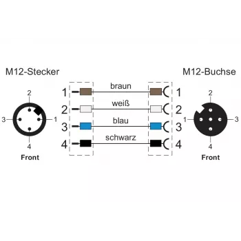 METZ CONNECT omrežni kabel M12 (4-Pin)