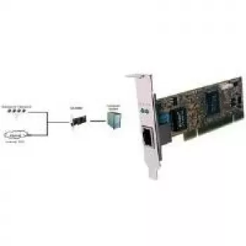 EXSYS EX-6069-2 PCI gigabitna omrežna kartica z nizkim profilom (čipovje Realtek)