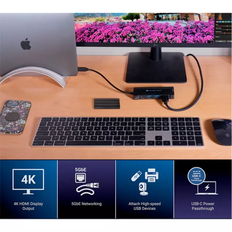 Sonnet Echo 6 USB-C 5GbE večpriključno vozlišče