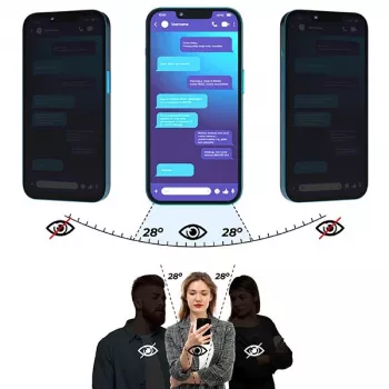 GrizzGlass SecretGlass zaščitno steklo za zaslon za zaščito zasebnosti iz kaljenega stekla za OnePlus Nord CE 3 Lite
