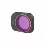Sunnylife MM3-FI412-32 ND32 filter za DJI Mini 3 Pro