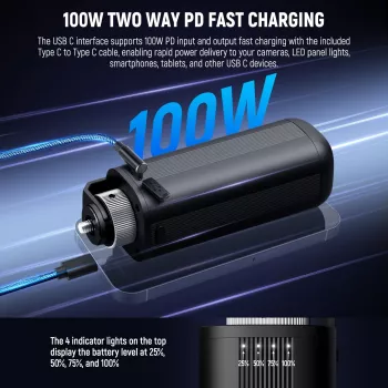 NEEWER PH74E ročaj za prenosni polnilnik 100W za COB LED svetilko USB-C DC