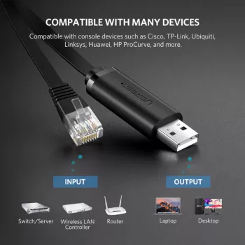 UGREEN CM204 kabel USB na RJ45 konzolni 1,5m črn