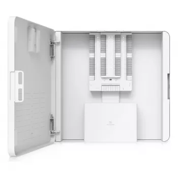 Ubiquiti Alarm Hub Kit, razširitev alarmnih con