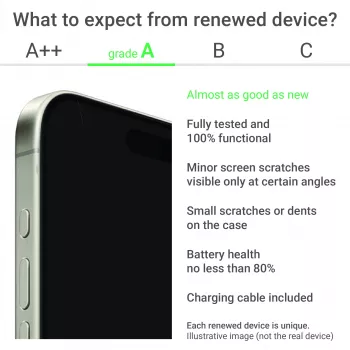Samsung Renewed Grade A Galaxy S24+ Cobalt Violet 6,7 palca 256 GB 5G