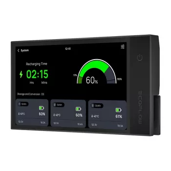 EcoFlow PowerStream mikroinverter z merilnikom porabe energije