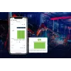 BLEBOX inputSensorQ WiFi modul s 4 vhodi