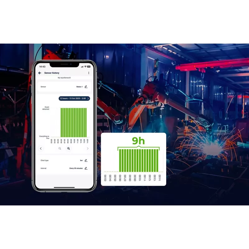 BLEBOX inputSensorQ WiFi modul s 4 vhodi