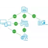BLEBOX inputSensorQ WiFi modul s 4 vhodi