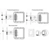 OXT mini dimmer modul 1 tokokrog ZigBee TUYA T265