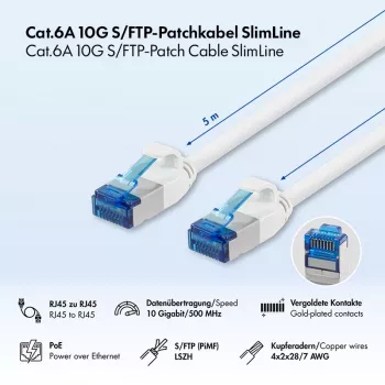 LogiLink Cat.6A Slim S/FTP LSZH patch kabel, bel, 5m, SlimLine