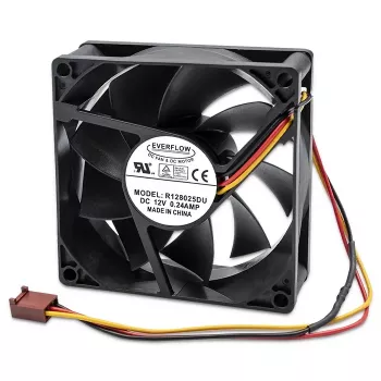 Qoltec Glacial Tech 8025 ventilator za ohišje
