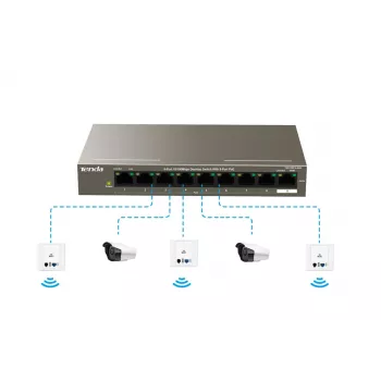 Tenda TEF1109P-8-102W 9-portno namizno PoE stikalo z 8 PoE+ vrati, 102 W proračun, 10/100 Mbps