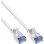 InLine® slim U/FTP Cat.6A patch kabel, PiMf, bel, 2m