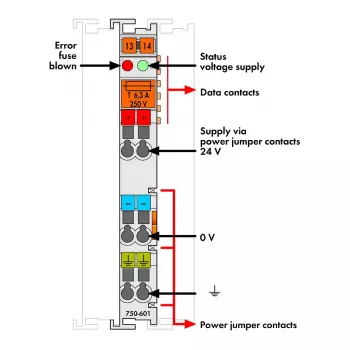 WAGO 750-601 modul za napajanje potenciala 24 VDC