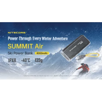 Nitecore powerbank Summit Air 8000mAh