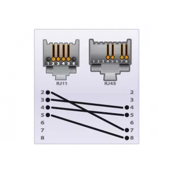 EXERTIS CONNECT telefonski kabel RJ11 vtič na RJ45 vtič črn 10 m EXC285011