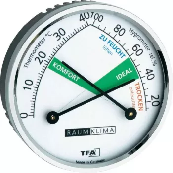 TFA Dostmann 452024 termo-higrometer, analogni, bel/srebrn, stenska montaža ali namizno stojalo, -15 do +55 °C, 0-100 % RH
