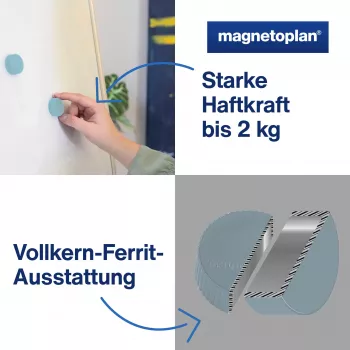 MAGNETOPLAN HOLTZ Discofix okrogel magnet Magnum, moder, polno feritno jedro, 2,0 kg moči držanja (1660003)