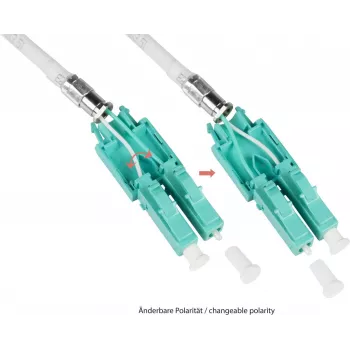 Good Connections OM3 Duplex Multimode optični patch kabel LC/LC Uniboot LSZH aqua 15m (LW-U815LC3)