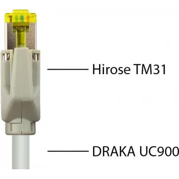GoodConnections 20m patch kabel Cat.7 S/FTP z osnovnim kablom Draka UC900 in vtiči Hirose TM31 (831RK-020)