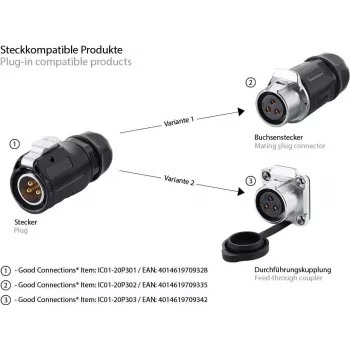 GoodConnections IC01-20P302 S1 industrijski napajalni konektor (3-Pin) vtičnica z zaskočnim mehanizmom, spajkani priključek, M20