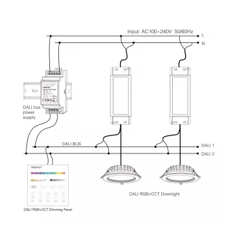 Miboxer Synergy 21 LED DALI napajanje vodila za DIN letev (DL-POW1)