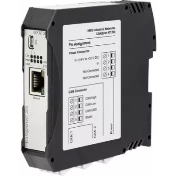 Ixxat CAN-Ethernet/IP prehod, RJ45, 9-36 V DC, DIN letev 1.01.0332.20000