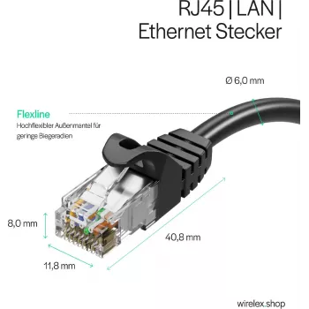 Flexline FL31-39095 Cat.7 S/FTP PUR patch kabel, RJ45, 20m, črn